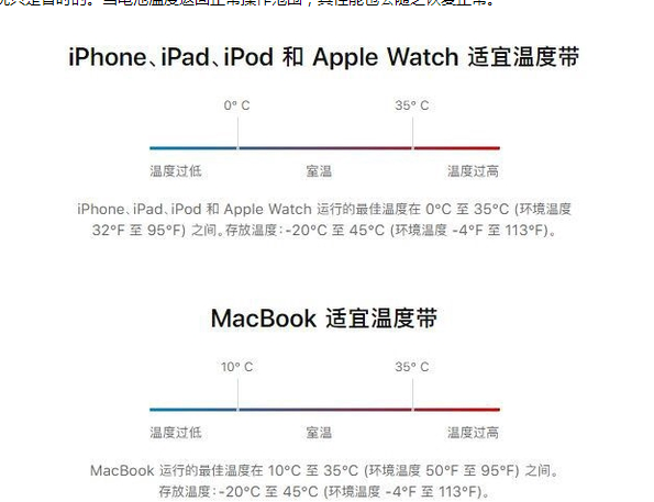 图们苹果13维修分享iPhone 13耗电越来越快怎么办 